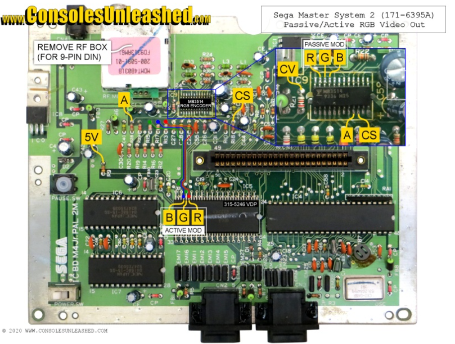 Puntos de conexión MOD RGB chip Futjisu
